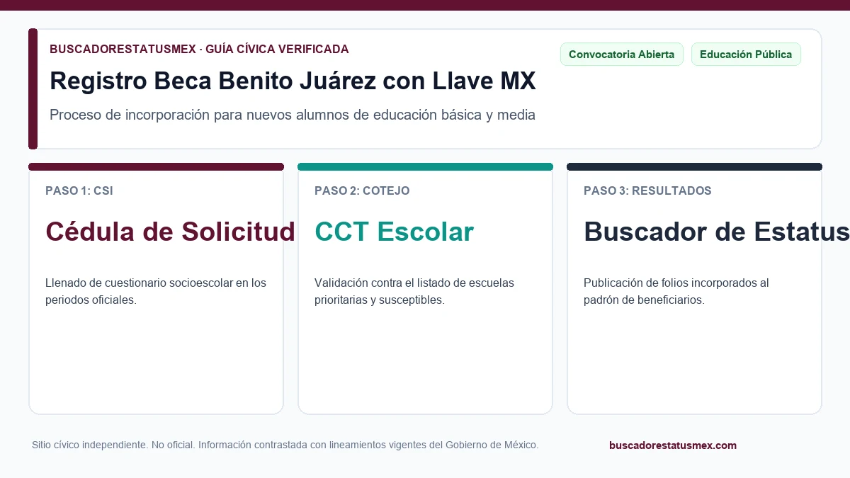 Estudiante de bachillerato haciendo el registro de la Beca Benito Juárez con Llave MX en su celular